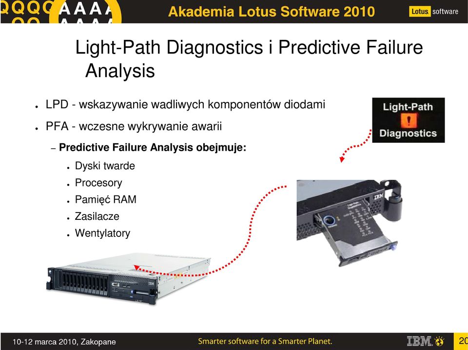 wykrywanie awarii Predictive Failure Analysis obejmuje: