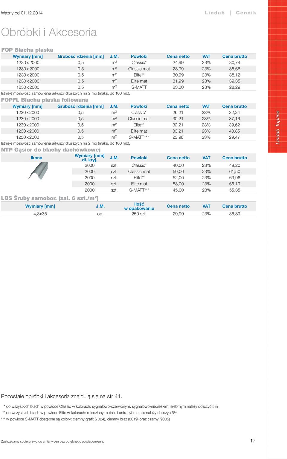 30,99 23% 38,12 1230 x 2000 0,5 m 2 Elite mat 31,99 23% 39,35 1250 x 2000 0,5 m 2 S-MATT 23,00 23% 28,29 Istnieje możliwość zamówienia arkuszy dłuższych niż 2 mb (maks. do 100 mb).