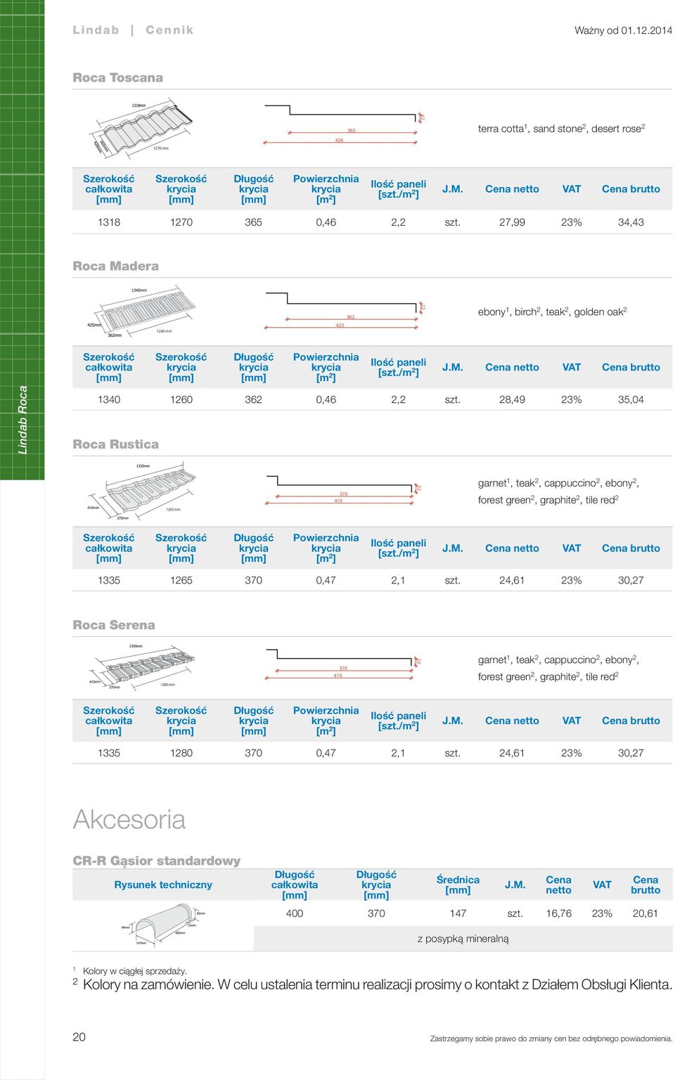 27,99 23% 34,43 Roca Madera 1260 mm 425 362 12 ebony 1, birch 2, teak 2, golden oak 2 Lindab Roca Szerokość całkowita Szerokość krycia Długość krycia Powierzchnia krycia [m 2 ] paneli [szt.