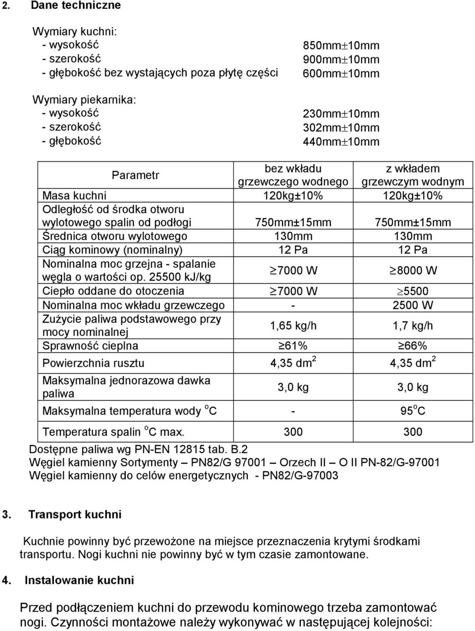 750mm±15mm Średnica otworu wylotowego 130mm 130mm Ciąg kominowy (nominalny) 12 Pa 12 Pa Nominalna moc grzejna - spalanie węgla o wartości op.