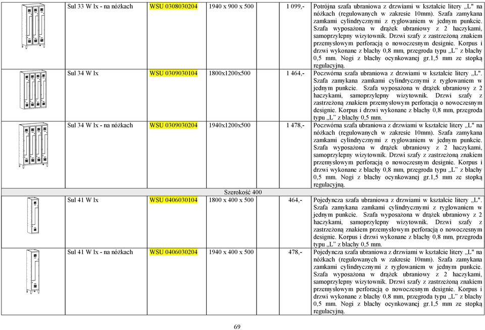 Drzwi szafy z zastrzeon znakiem przemysłowym perforacj o nowoczesnym designie. Korpus i drzwi wykonane z blachy 0,8 mm, przegroda typu L z blachy 0,5 mm. Nogi z blachy ocynkowanej gr.