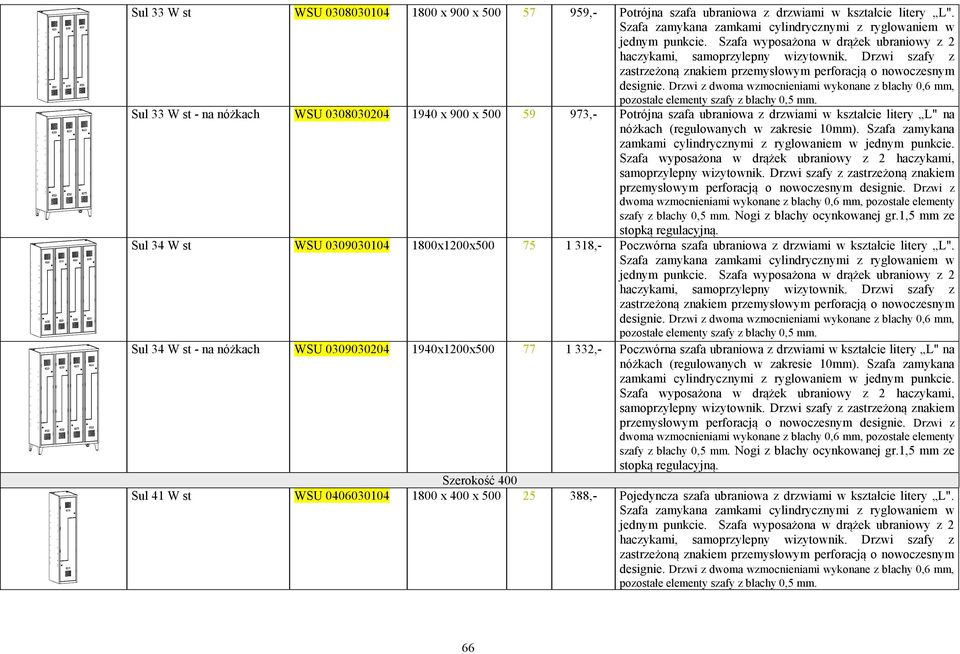 Sul 33 W st - na nókach WSU 0308030204 1940 x 900 x 59 973,- Potrójna szafa ubraniowa z drzwiami w kształcie litery L" na nókach (regulowanych w zakresie 10mm).