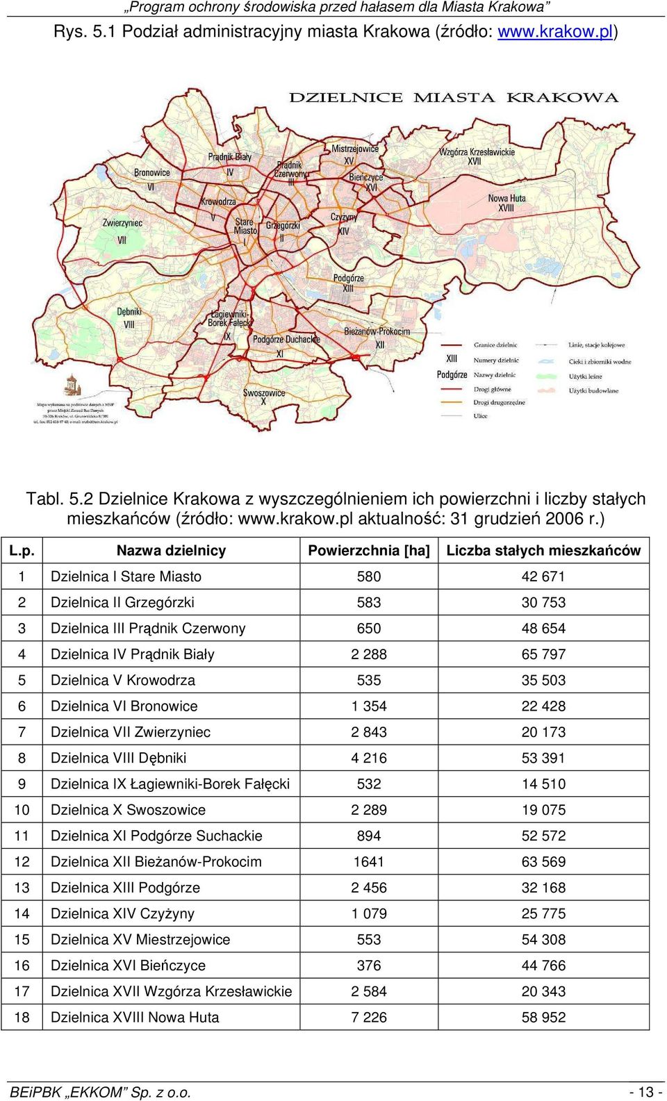 Nazwa dzielnicy Powierzchnia [ha] Liczba stałych mieszkańców 1 Dzielnica I Stare Miasto 580 42 671 2 Dzielnica II Grzegórzki 583 30 753 3 Dzielnica III Prądnik Czerwony 650 48 654 4 Dzielnica IV