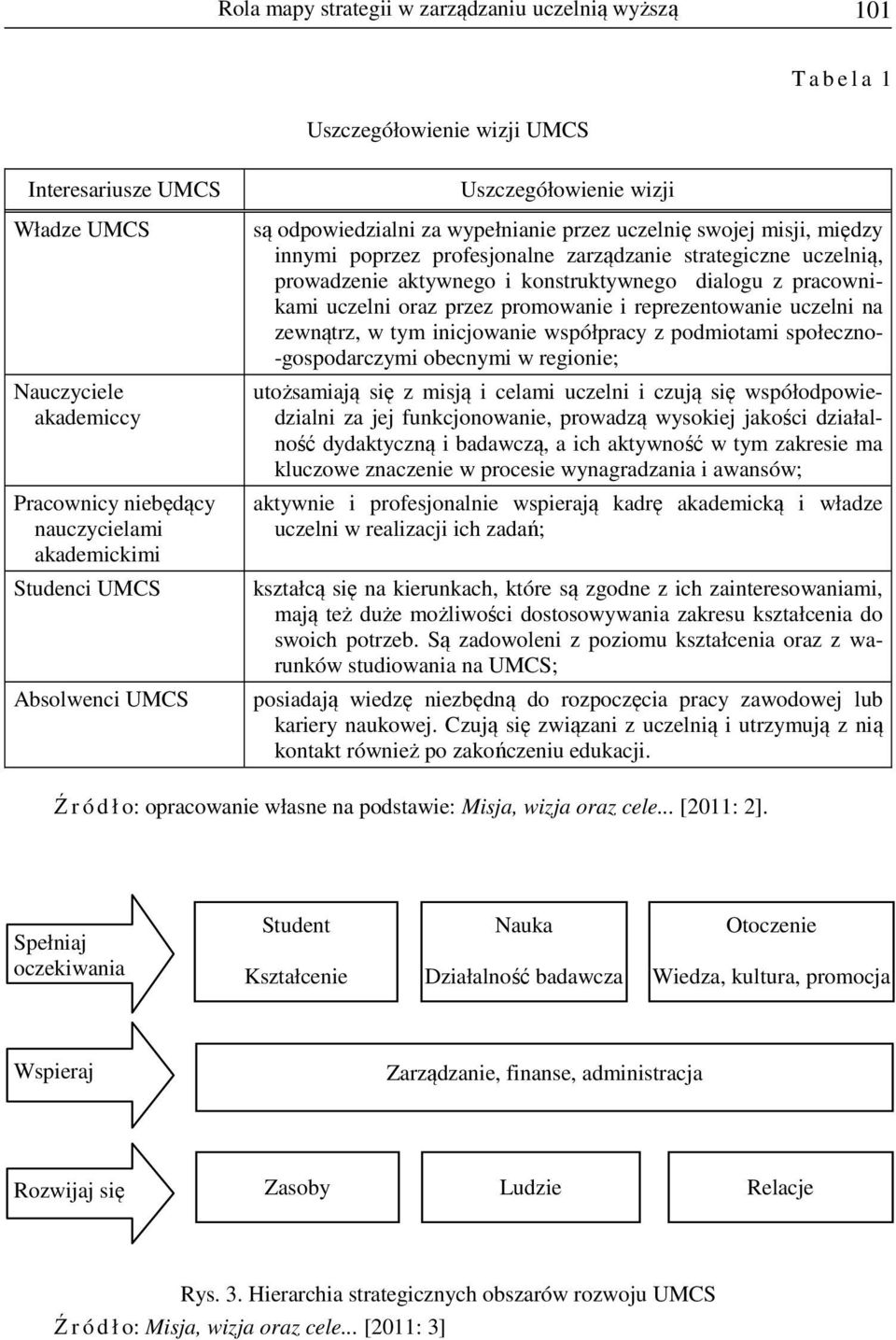 aktywnego i konstruktywnego dialogu z pracownikami uczelni oraz przez promowanie i reprezentowanie uczelni na zewnątrz, w tym inicjowanie współpracy z podmiotami społeczno- -gospodarczymi obecnymi w