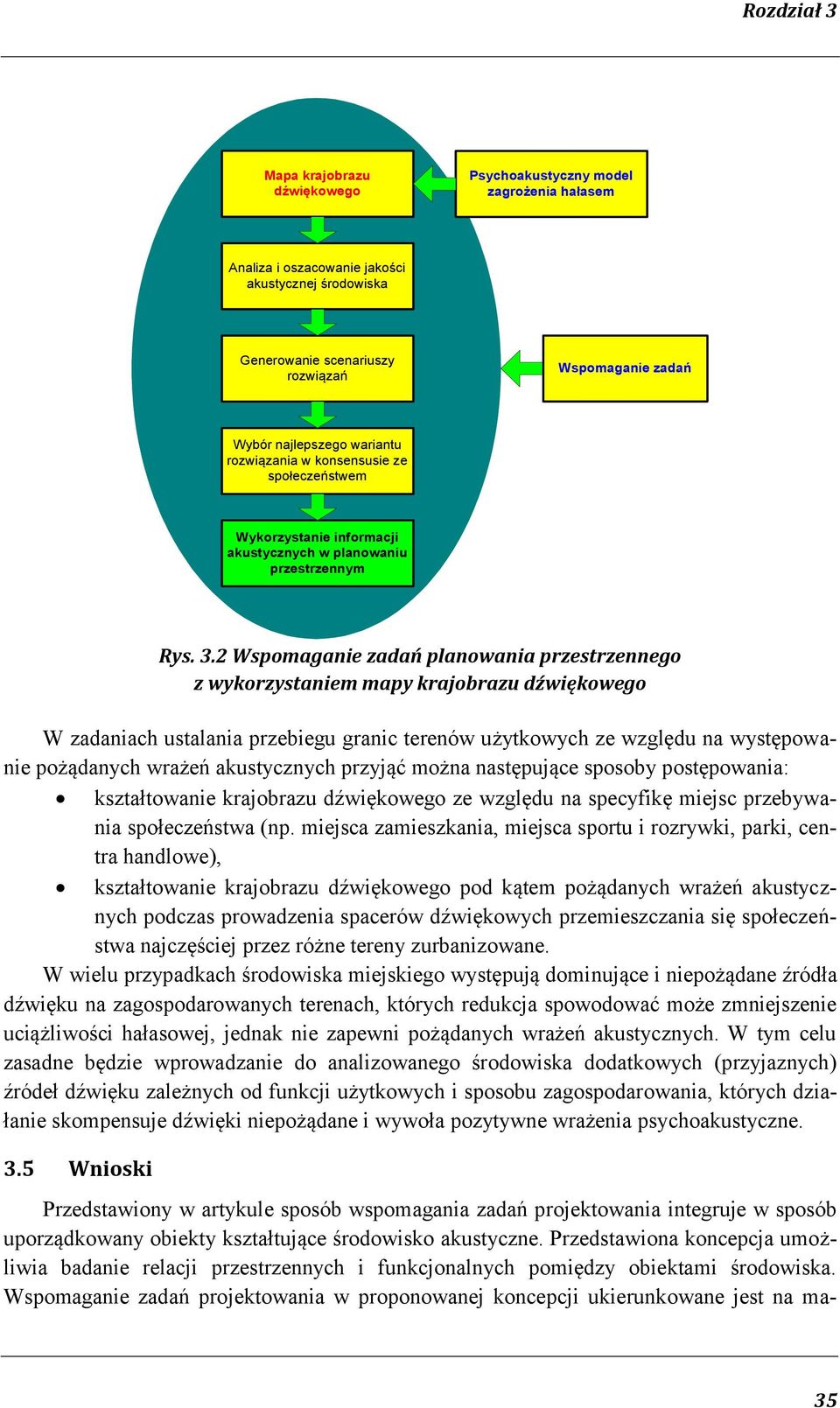 2 Wspomaganie zadań planowania przestrzennego z wykorzystaniem mapy krajobrazu dźwiękowego W zadaniach ustalania przebiegu granic terenów użytkowych ze względu na występowanie pożądanych wrażeń