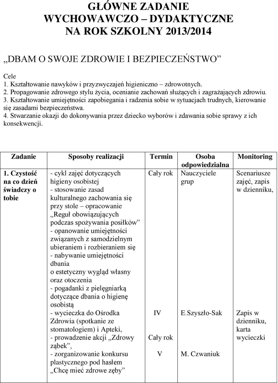 Stwarzanie okazji do dokonywania przez dziecko wyborów i zdawania sobie sprawy z ich konsekwencji. Zadanie Sposoby realizacji Termin Osoba odpowiedzialna 1.