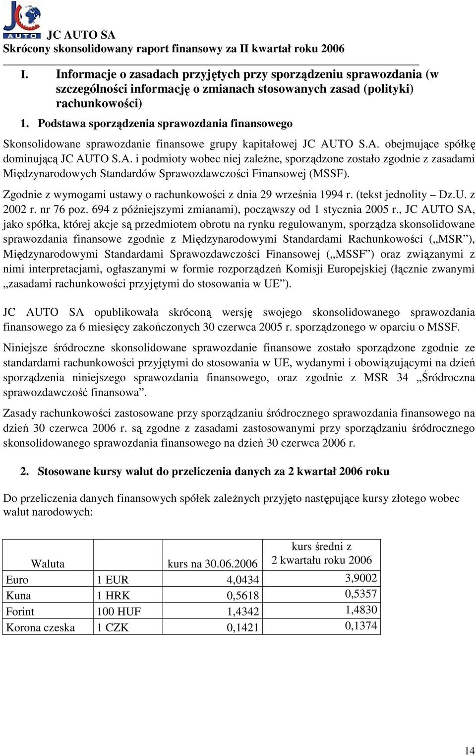 TO S.A. obejmujące spółkę dominującą JC AUTO S.A. i podmioty wobec niej zaleŝne, sporządzone zostało zgodnie z zasadami Międzynarodowych Standardów Sprawozdawczości Finansowej (MSSF).