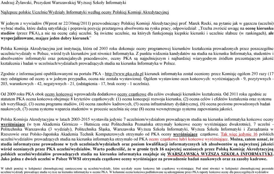 Mrek Rocki, n pytnie jk w gąszczu (uczelni) wybrć studi, które ddzą stysfkcję i poprwią pozycję przetrgową n rynku prcy, odpowiedził: Trzeb zwrócić uwgę n ocenę kierunku studiów (przez PKA), nie n