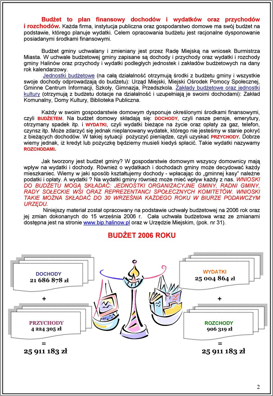 W uchwale budżetowej gminy zapisane są dochody i przychody oraz wydatki i rozchody gminy Halinów oraz przychody i wydatki podległych jednostek i zakładów budżetowych na dany rok kalendarzowy.