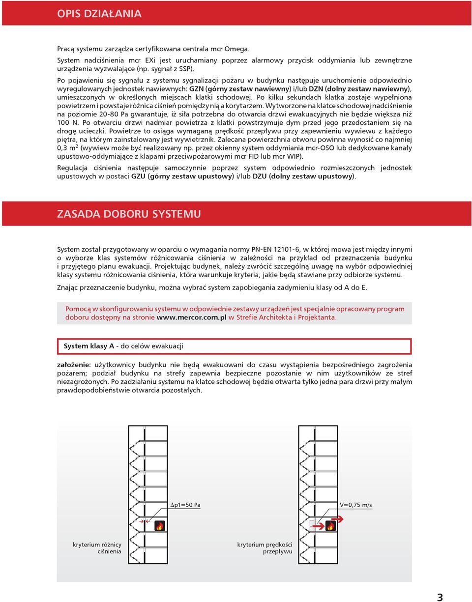 Po pojawieniu się sygnału z systemu sygnalizacji pożaru w budynku następuje uruchomienie odpowiednio wyregulowanych jednostek nawiewnych: GZN (górny zestaw nawiewny) i/lub DZN (dolny zestaw