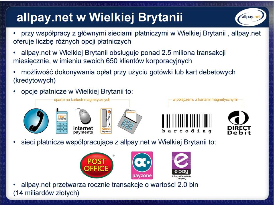 5 miliona transakcji miesięcznie, w imieniu swoich 650 klientów korporacyjnych możliwość dokonywania opłat przy użyciu gotówki lub kart