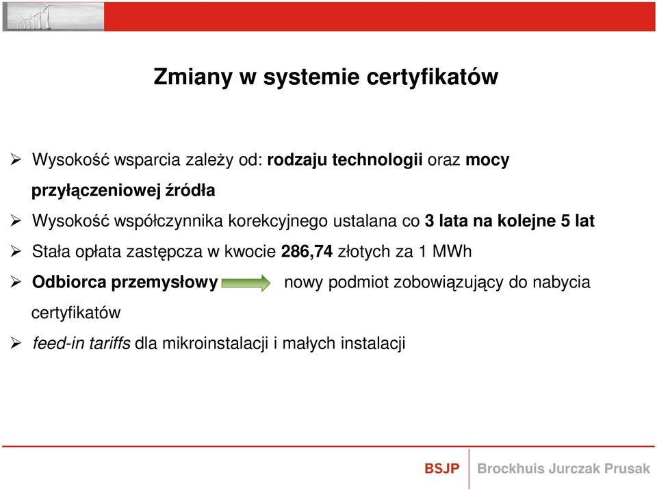 lat Stała opłata zastępcza w kwocie 286,74 złotych za 1 MWh Odbiorca przemysłowy nowy