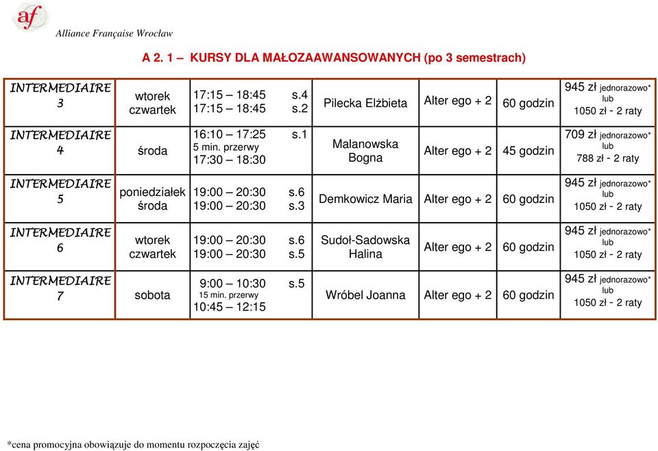 1 17:30 18:30 Malanowska Bogna Alter ego + 2 INTERMEDIAIRE 5 19:00 20:30 s.6 19:00 20:30 s.