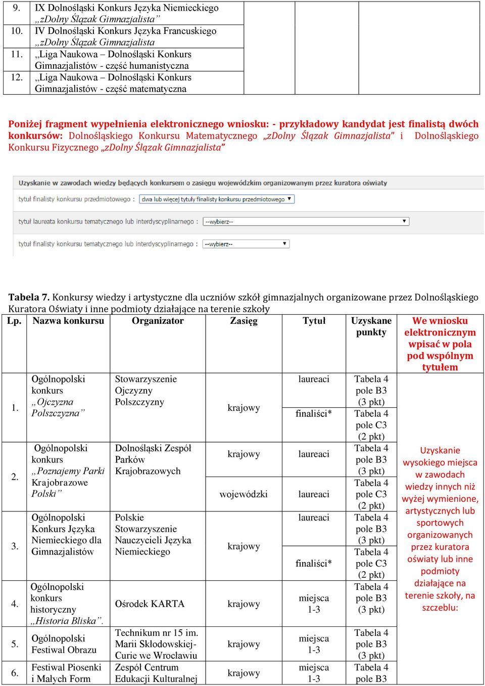 Liga Naukowa Dolnośląski Konkurs Gimnazjalistów - część matematyczna Poniżej fragment wypełnienia elektronicznego wniosku: - przykładowy kandydat jest finalistą dwóch konkursów: Dolnośląskiego