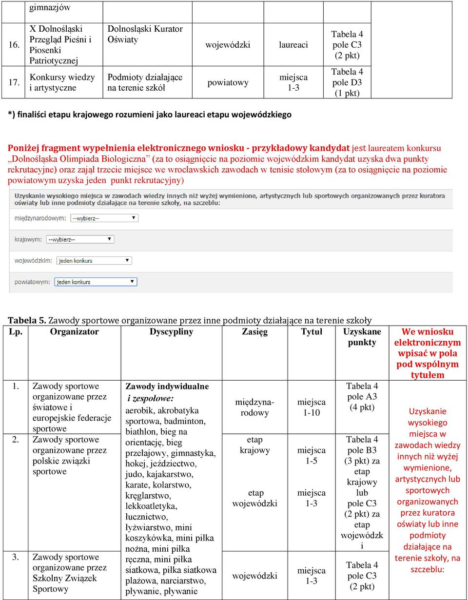 krajowego rozumieni jako etapu ego Poniżej fragment wypełnienia elektronicznego wniosku - przykładowy kandydat jest laureatem konkursu Dolnośląska Olimpiada Biologiczna (za to osiągnięcie na poziomie