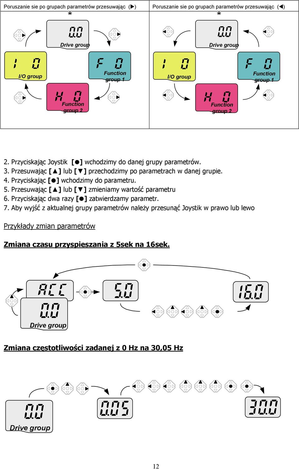 Przyciskając [ ] wchodzimy do parametru. 5. Przesuwając [ ] lub [ ] zmieniamy wartość parametru 6. Przyciskając dwa razy [ ] zatwierdzamy parametr. 7.