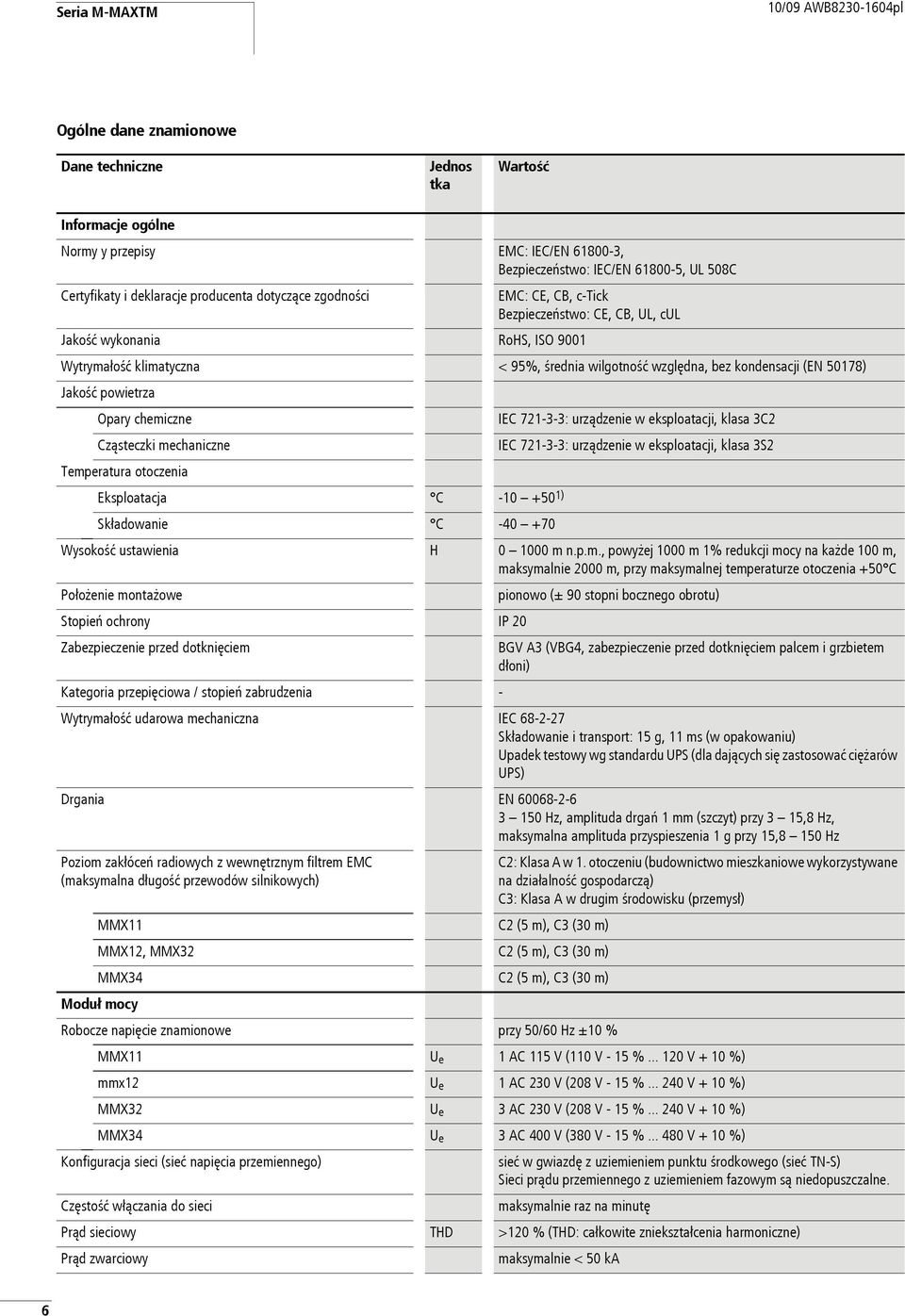 powietrz Opry chemiczne IEC 721-3-3: urządzenie w eksplotcji, kls 3C2 Cząsteczki mechniczne IEC 721-3-3: urządzenie w eksplotcji, kls 3S2 Tempertur otoczeni Eksplotcj C -1 +5 1) Skłdownie C -4 +7