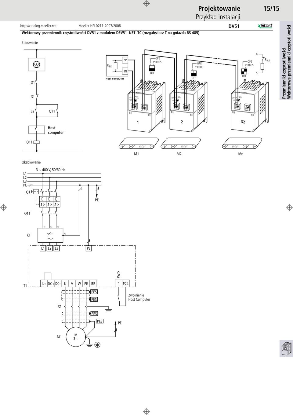 ALARM RUN OFF OPE RBUS 1 2 OFF OPE RBUS 6 5 15/15 R BUS S2 Q11 6 5 6 5 6 5 6 5 6 5 6 5 Host computer 1 2 32 Q11 M1 M2 Mn Okablowanie L1 L2 L3 PE Q1