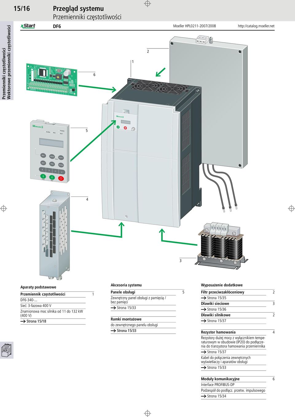 .. Sieć: 3-fazowa 400 V Znamionowa moc silnika od 11 do 132 kw (400 V) a Strona 15/18 Akcesoria systemu Panele obsługi 5 Zewnętrzny panel obsługi z pamięcią / bez pamięci a Strona 15/33 Ramki