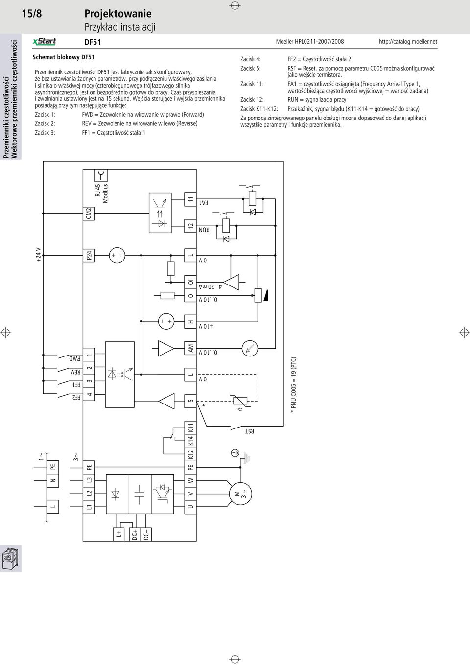 Wejścia sterujące i wyjścia przemiennika posiadają przy tym następujące funkcje: Zacisk 1: FWD = Zezwolenie na wirowanie w prawo (Forward) Zacisk 2: REV = Zezwolenie na wirowanie w lewo (Reverse)