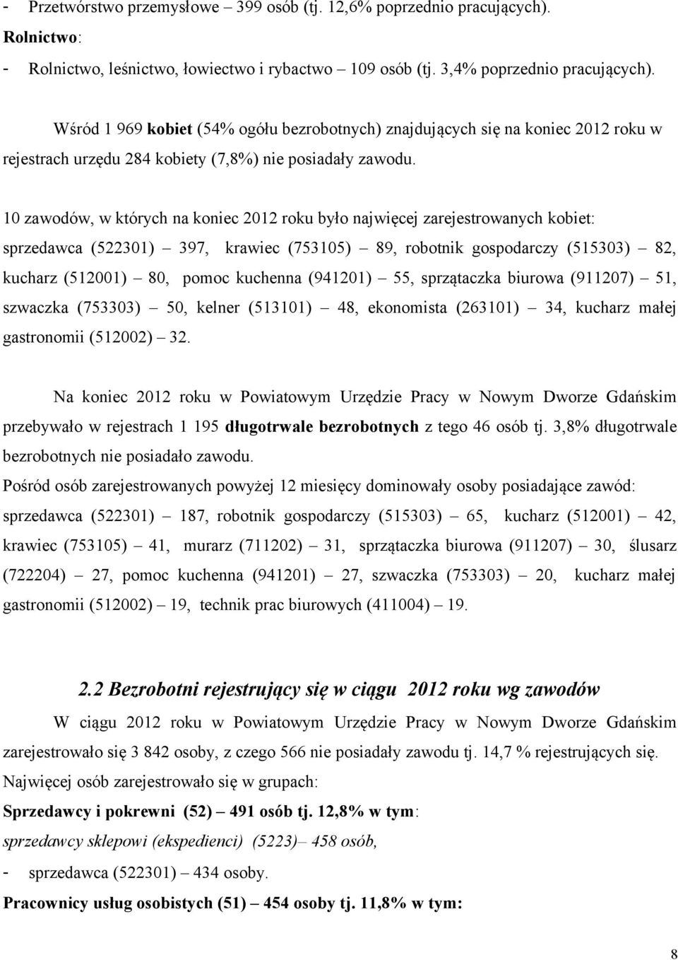 10 zawodów, w których na koniec 2012 roku było najwięcej zarejestrowanych kobiet: sprzedawca (522301) 397, krawiec (753105) 89, robotnik gospodarczy (515303) 82, kucharz (512001) 80, pomoc kuchenna