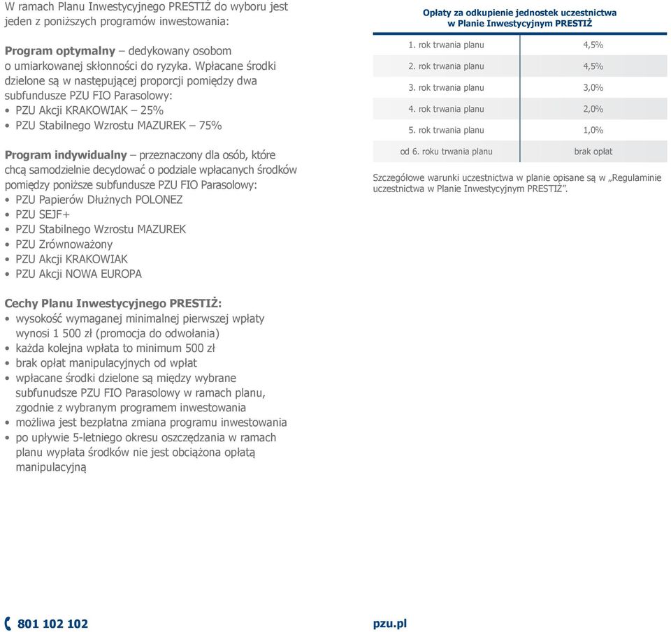 osób, które chcą samodzielnie decydować o podziale wpłacanych środków pomiędzy poniższe subfundusze PZU FIO Parasolowy: PZU Papierów Dłużnych POLONEZ PZU SEJF+ PZU Stabilnego Wzrostu MAZUREK PZU