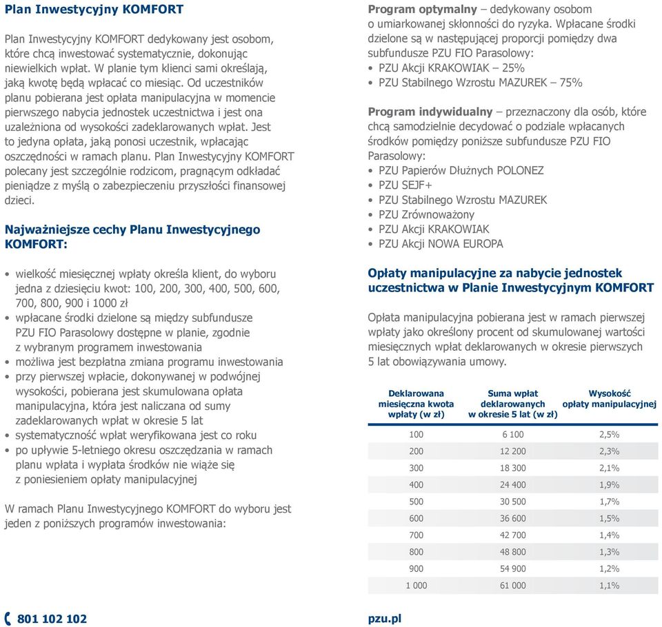 Od uczestników planu pobierana jest opłata manipulacyjna w momencie pierwszego nabycia jednostek uczestnictwa i jest ona uzależniona od wysokości zadeklarowanych wpłat.