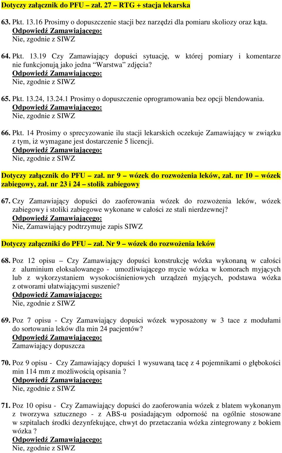 Dotyczy załącznik do PFU zał. nr 9 wózek do rozwożenia leków, zał. nr 10 wózek zabiegowy, zał. nr 23 i 24 stolik zabiegowy 67.