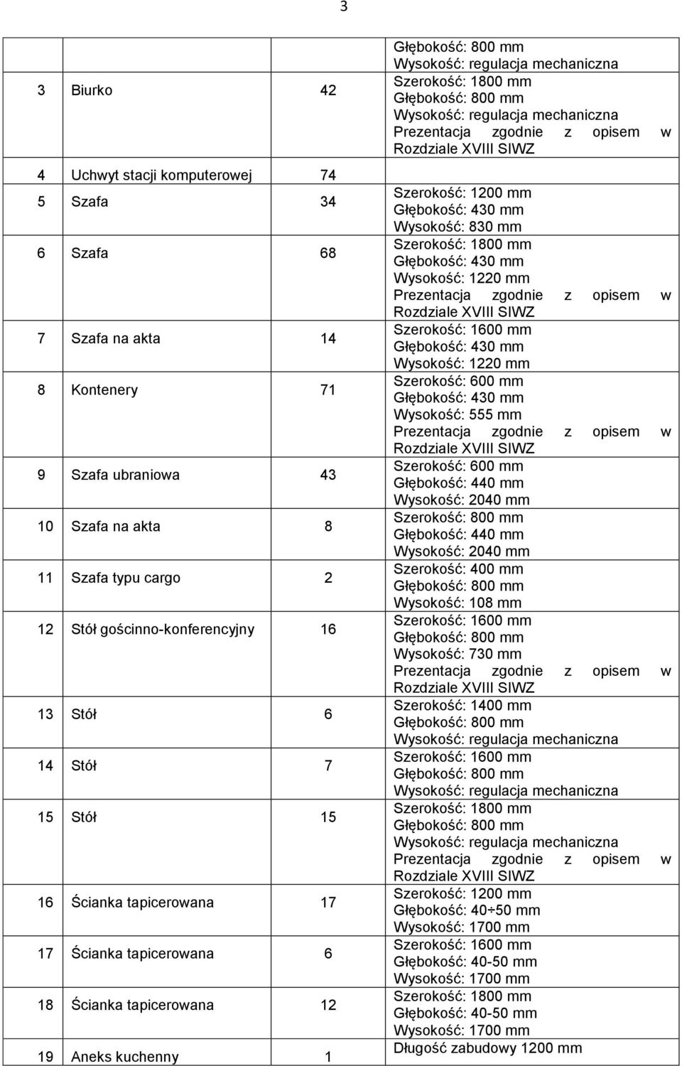 Głębokość: 800 mm Wysokość: regulacja mechaniczna Prezentacja zgodnie z opisem w Rozdziale XVIII SIWZ Szerokość: 1200 mm Głębokość: 430 mm Wysokość: 830 mm Szerokość: 1800 mm Głębokość: 430 mm