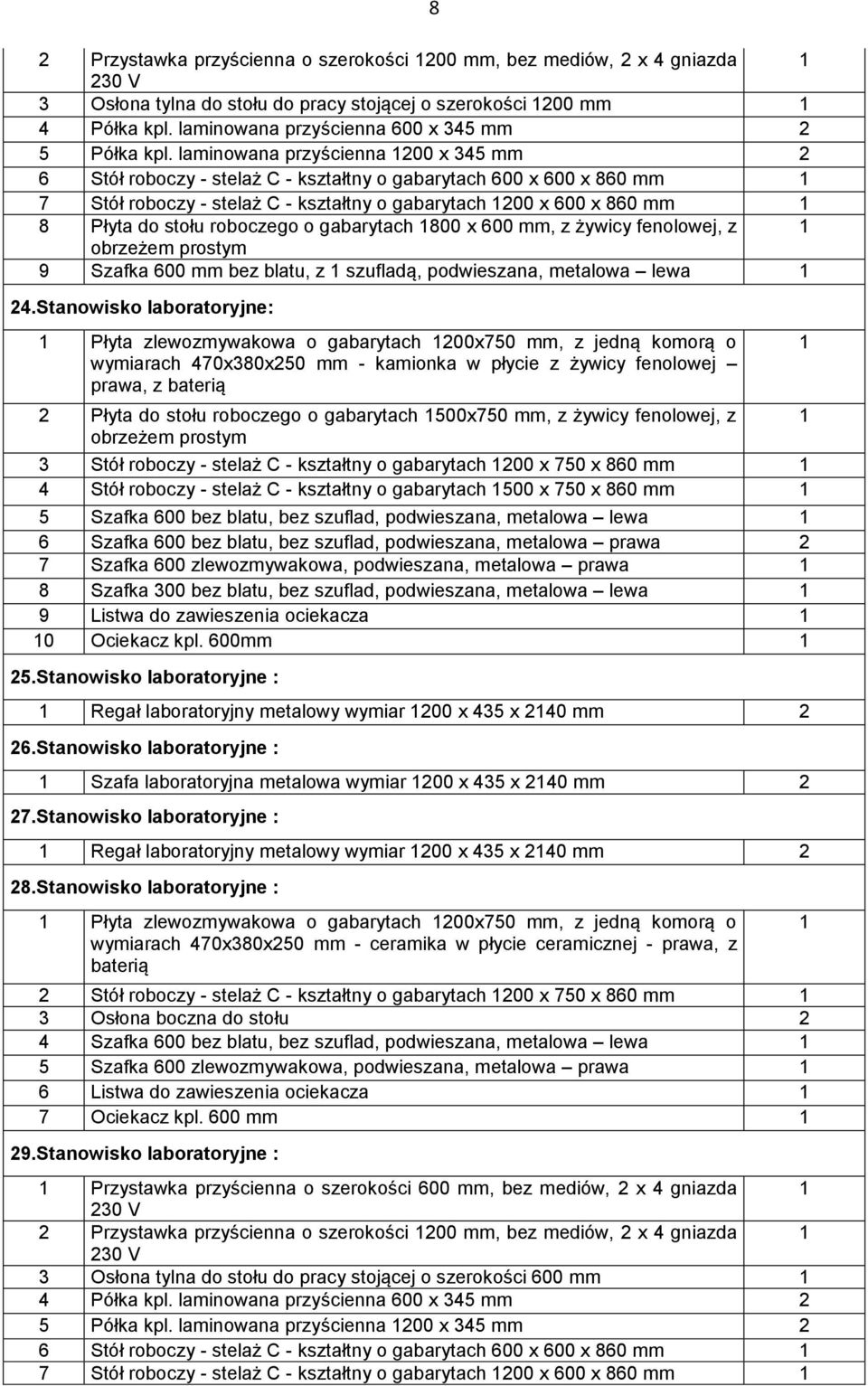 laminowana przyścienna 1200 x 345 mm 2 6 Stół roboczy - stelaż C - kształtny o gabarytach 600 x 600 x 860 mm 1 7 Stół roboczy - stelaż C - kształtny o gabarytach 1200 x 600 x 860 mm 1 8 Płyta do