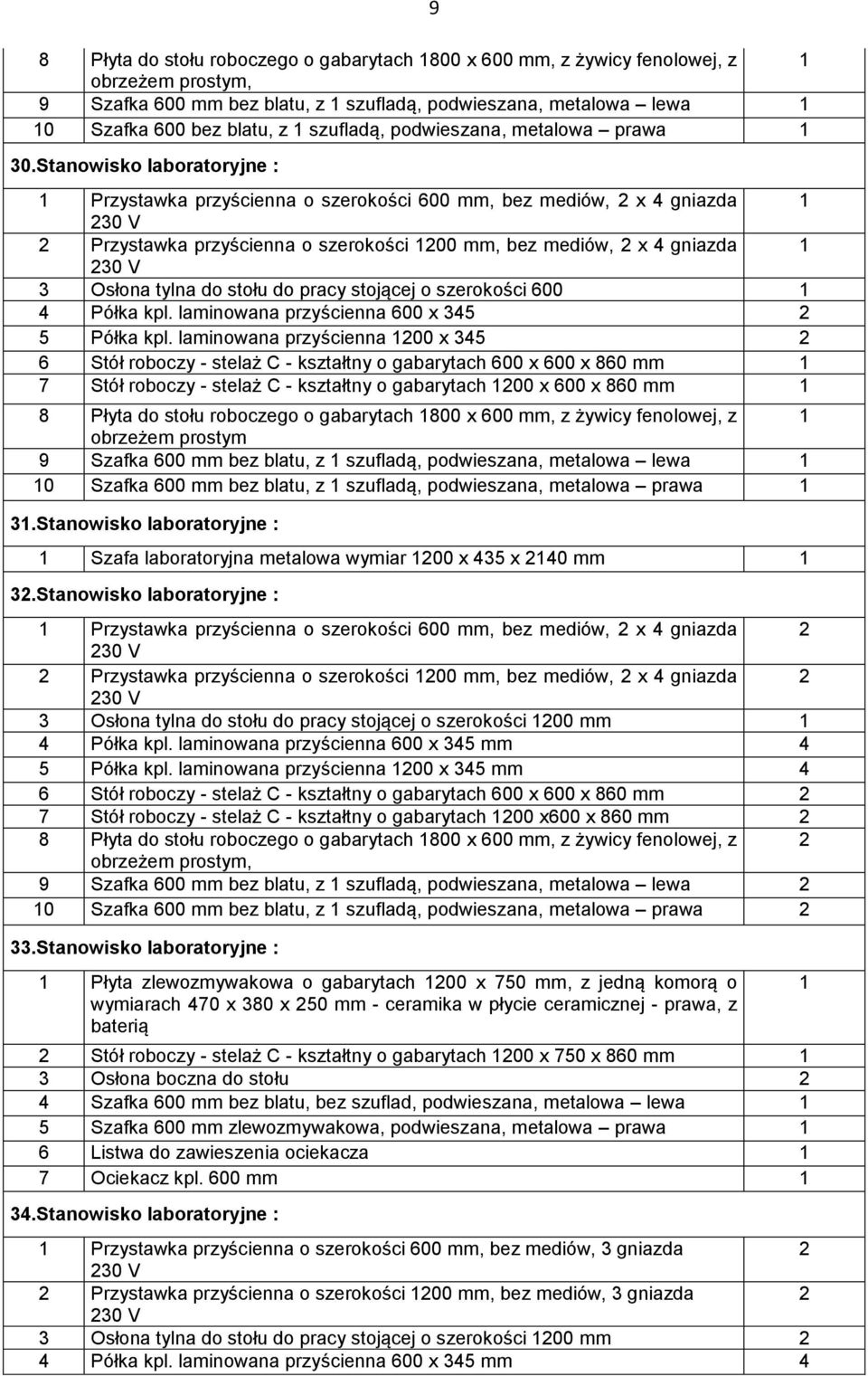 Stanowisko laboratoryjne : 1 Przystawka przyścienna o szerokości 600 mm, bez mediów, 2 x 4 gniazda 1 2 Przystawka przyścienna o szerokości 1200 mm, bez mediów, 2 x 4 gniazda 1 3 Osłona tylna do stołu