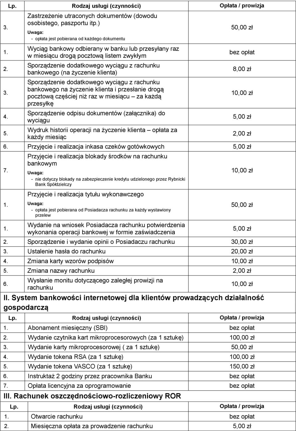 życzenie klienta) Sporządzenie dodatkowego wyciągu z rachunku bankowego na życzenie klienta i przesłanie drogą pocztową częściej niż raz w miesiącu za każdą przesyłkę Sporządzenie odpisu dokumentów