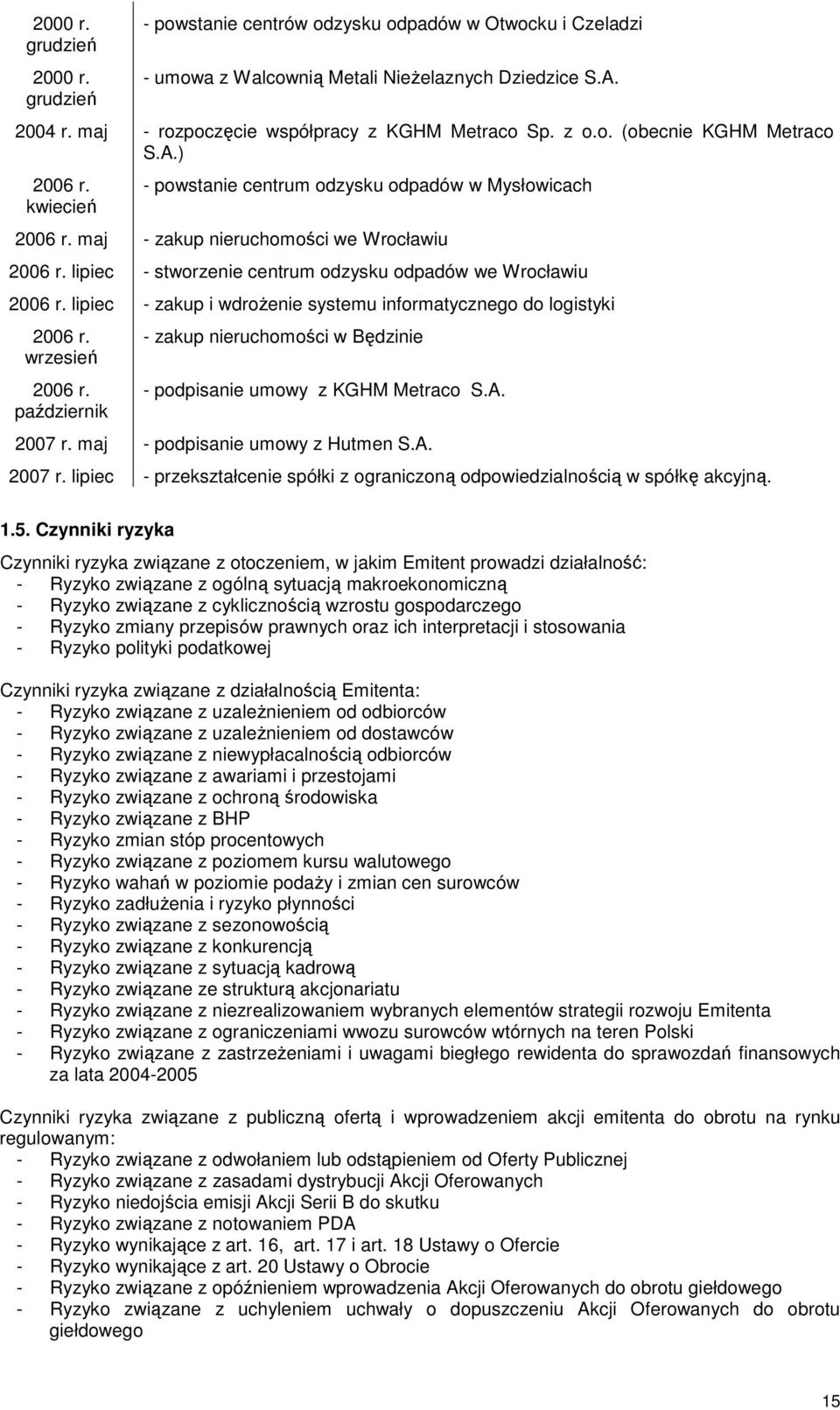 maj - zakup nieruchomości we Wrocławiu 2006 r. lipiec - stworzenie centrum odzysku odpadów we Wrocławiu 2006 r. lipiec - zakup i wdroŝenie systemu informatycznego do logistyki 2006 r. wrzesień 2006 r.