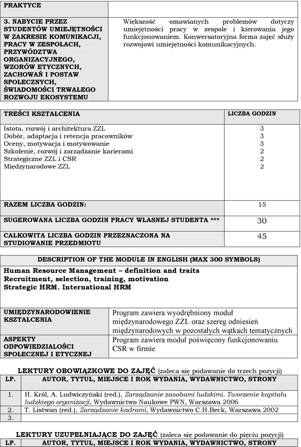 TREŚCI KSZTAŁCENIA Większość omawianych problemów dotyczy umiejętności pracy w zespole i kierowania jego funkcjonowaniem. Konwersatoryjna forma zajęć służy rozwojowi umiejętności komunikacyjnych.