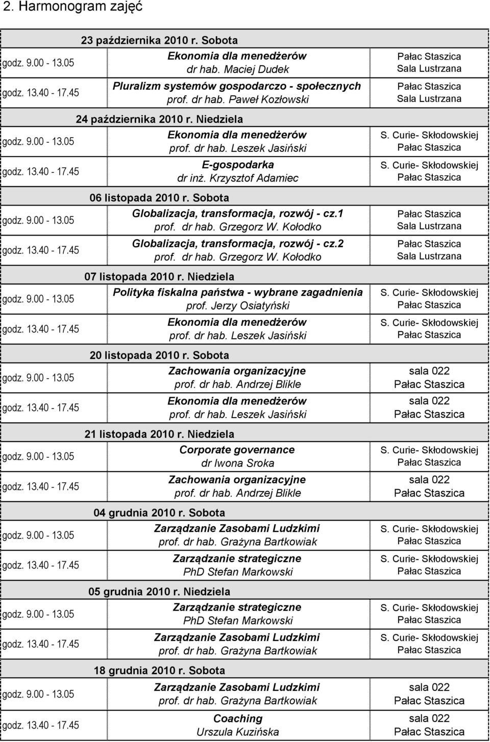 Niedziela Polityka fiskalna państwa - wybrane zagadnienia prof. Jerzy Osiatyński Leszek Jasiński 20 listopada 20 r.