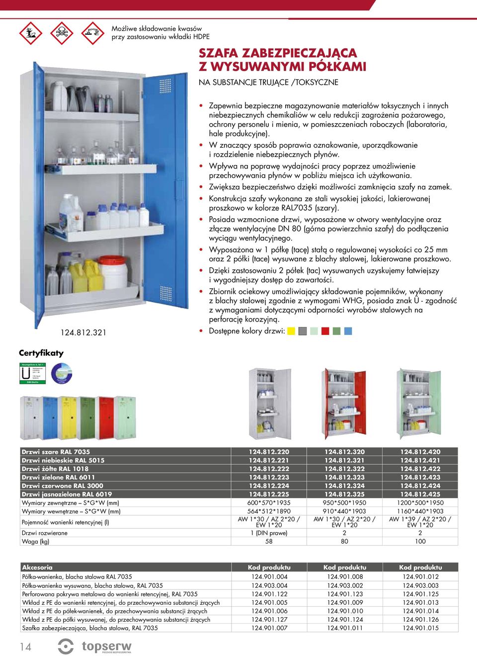 (laboratoria, hale produkcyjne). W znaczący sposób poprawia oznakowanie, uporządkowanie i rozdzielenie niebezpiecznych płynów.