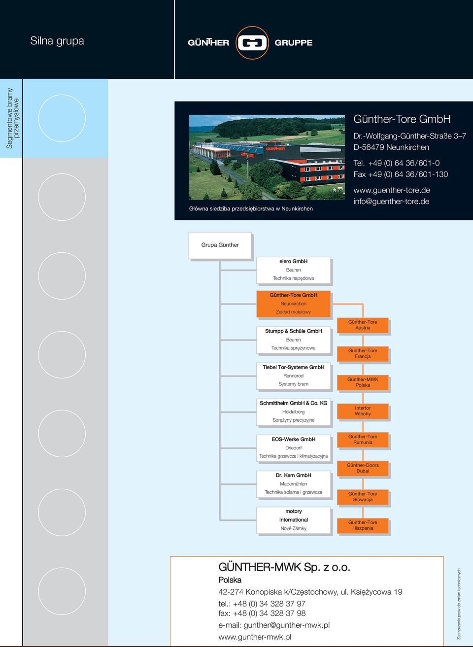 de Grupa Günther elero GmbH Beuren Technika napędowa GmbH Neunkirchen Zakład metalowy Stumpp & Schüle GmbH Beuren Technika sprężynowa Tiebel Tor-Systeme GmbH Rennerod Systemy bram Austria Francja