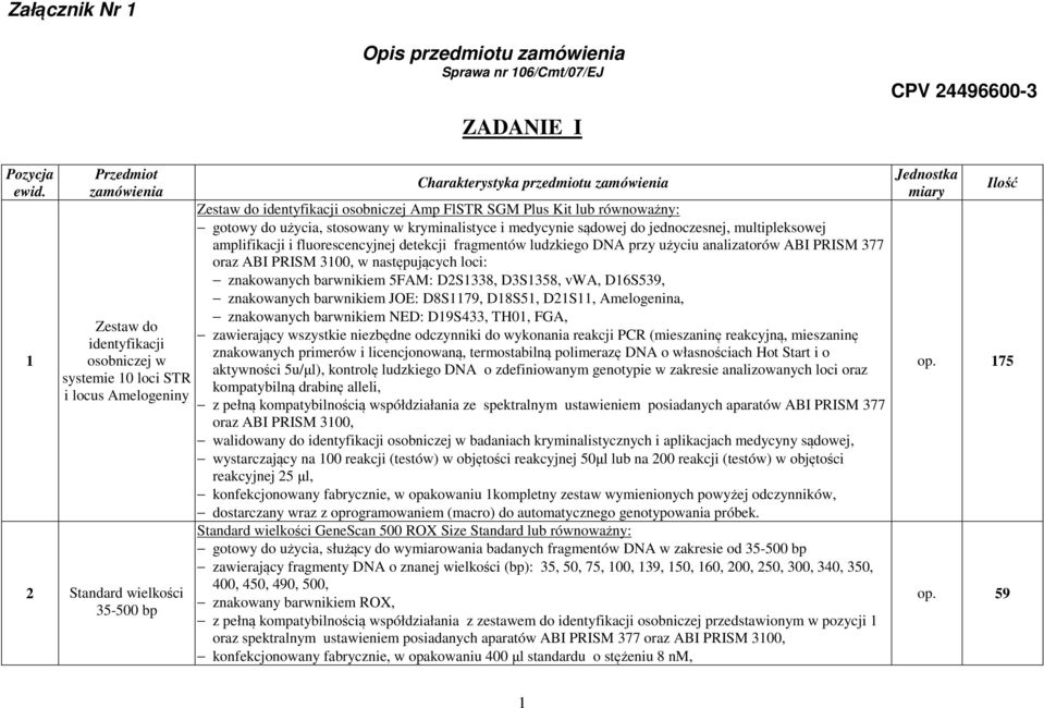 detekcji fragmentów ludzkiego DNA przy użyciu analizatorów ABI PRISM 377 oraz ABI PRISM 3100, w następujących loci: znakowanych barwnikiem 5FAM: D2S1338, D3S1358, vwa, D16S539, znakowanych barwnikiem