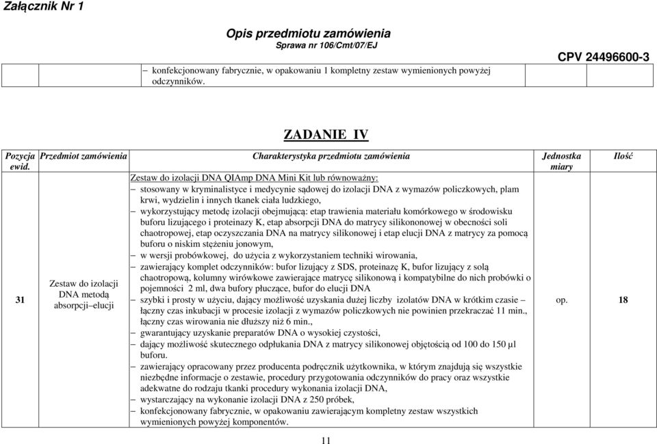 DNA z wymazów policzkowych, plam krwi, wydzielin i innych tkanek ciała ludzkiego, wykorzystujący metodę izolacji obejmującą: etap trawienia materiału komórkowego w środowisku buforu lizującego i