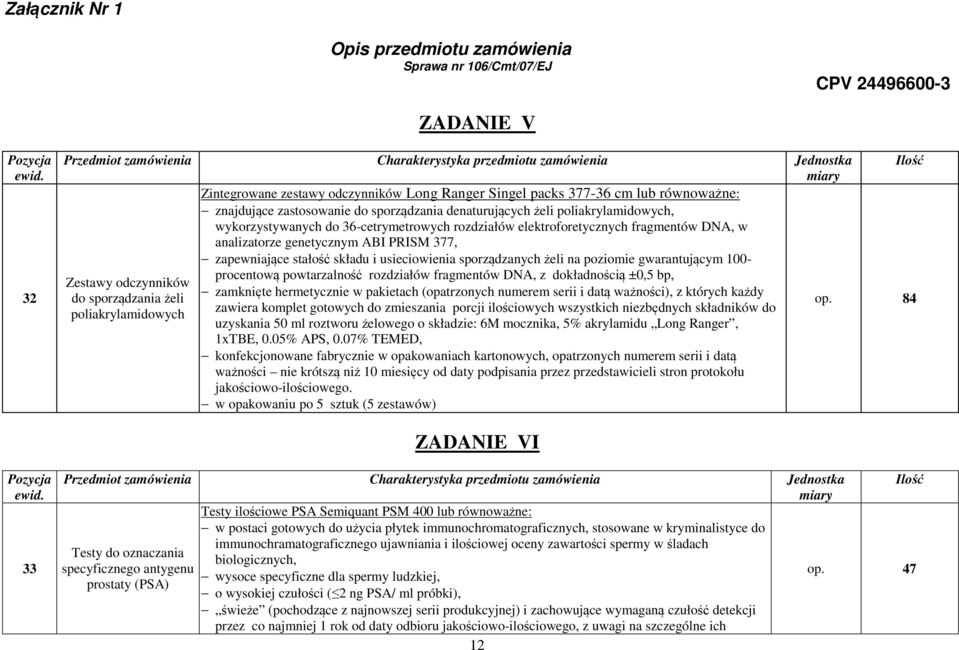 stałość składu i usieciowienia sporządzanych żeli na poziomie gwarantującym 100- procentową powtarzalność rozdziałów fragmentów DNA, z dokładnością ±0,5 bp, Zestawy odczynników do sporządzania żeli