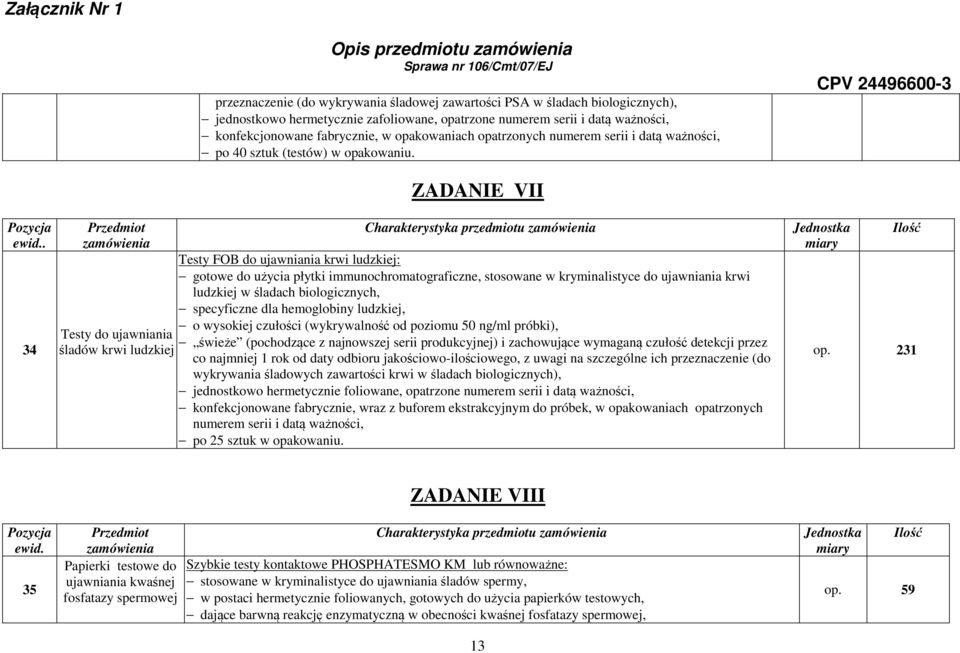 34 Przedmiot zamówienia Testy do ujawniania śladów krwi ludzkiej Charakterystyka przedmiotu zamówienia Testy FOB do ujawniania krwi ludzkiej: gotowe do użycia płytki immunochromatograficzne,