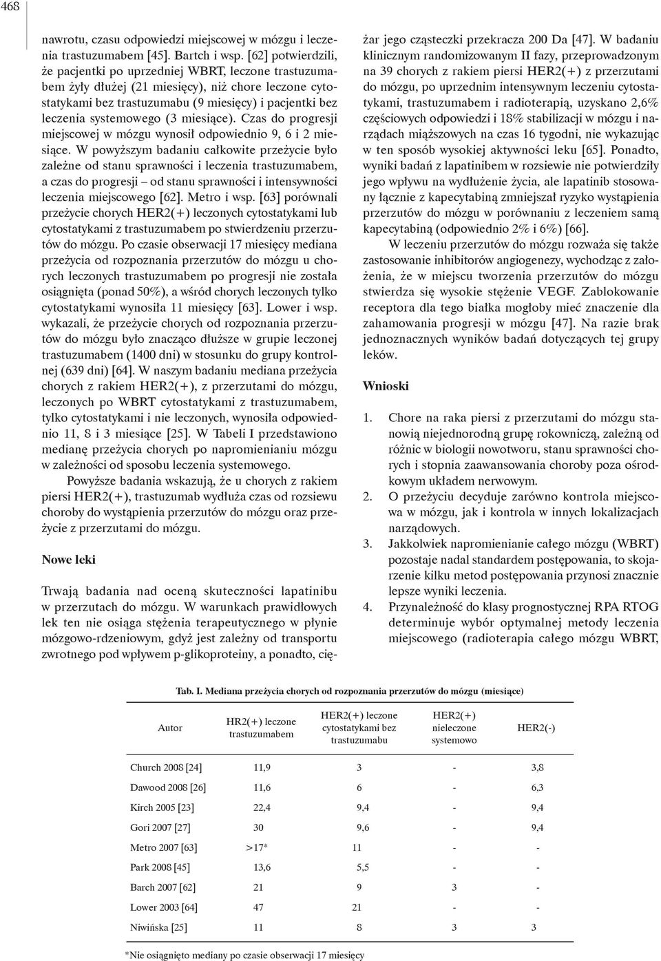 (3 miesiące). Czas do progresji miejscowej w mózgu wynosił odpowiednio 9, 6 i 2 miesiące.