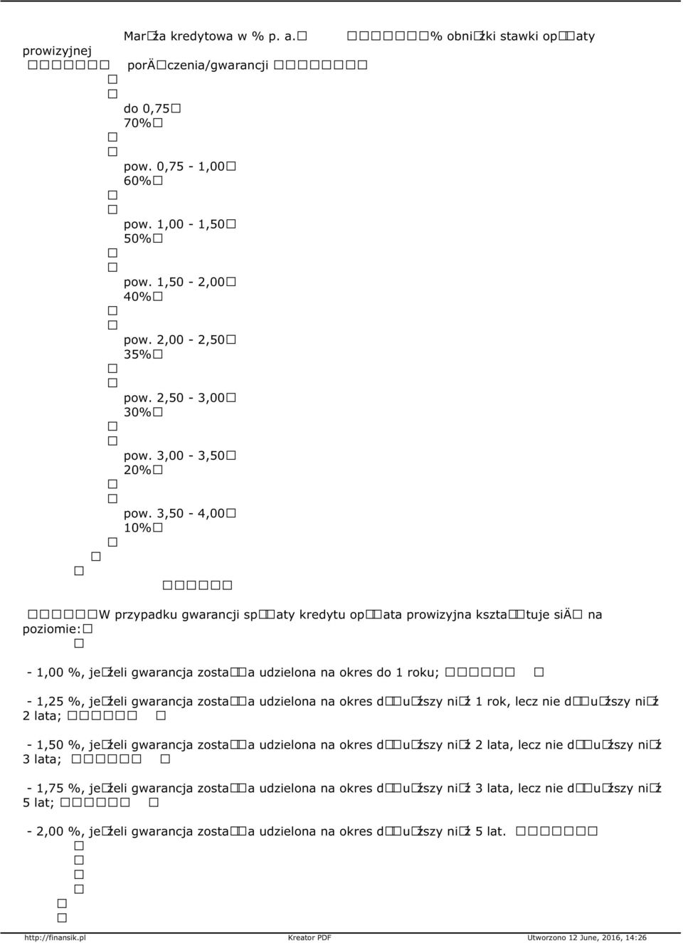3,50-4,00 10% poziomie: W przypadku gwarancji spå aty kredytu opå ata prowizyjna ksztaå tuje siä na - 1,00 %, jeåźeli gwarancja zostaå a udzielona na okres do 1 roku; - 1,25 %, jeåźeli gwarancja