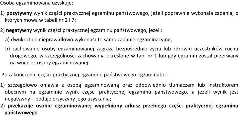 w szczególności zachowania określone w tab. nr 1 lub gdy egzamin został przerwany na wniosek osoby egzaminowanej.