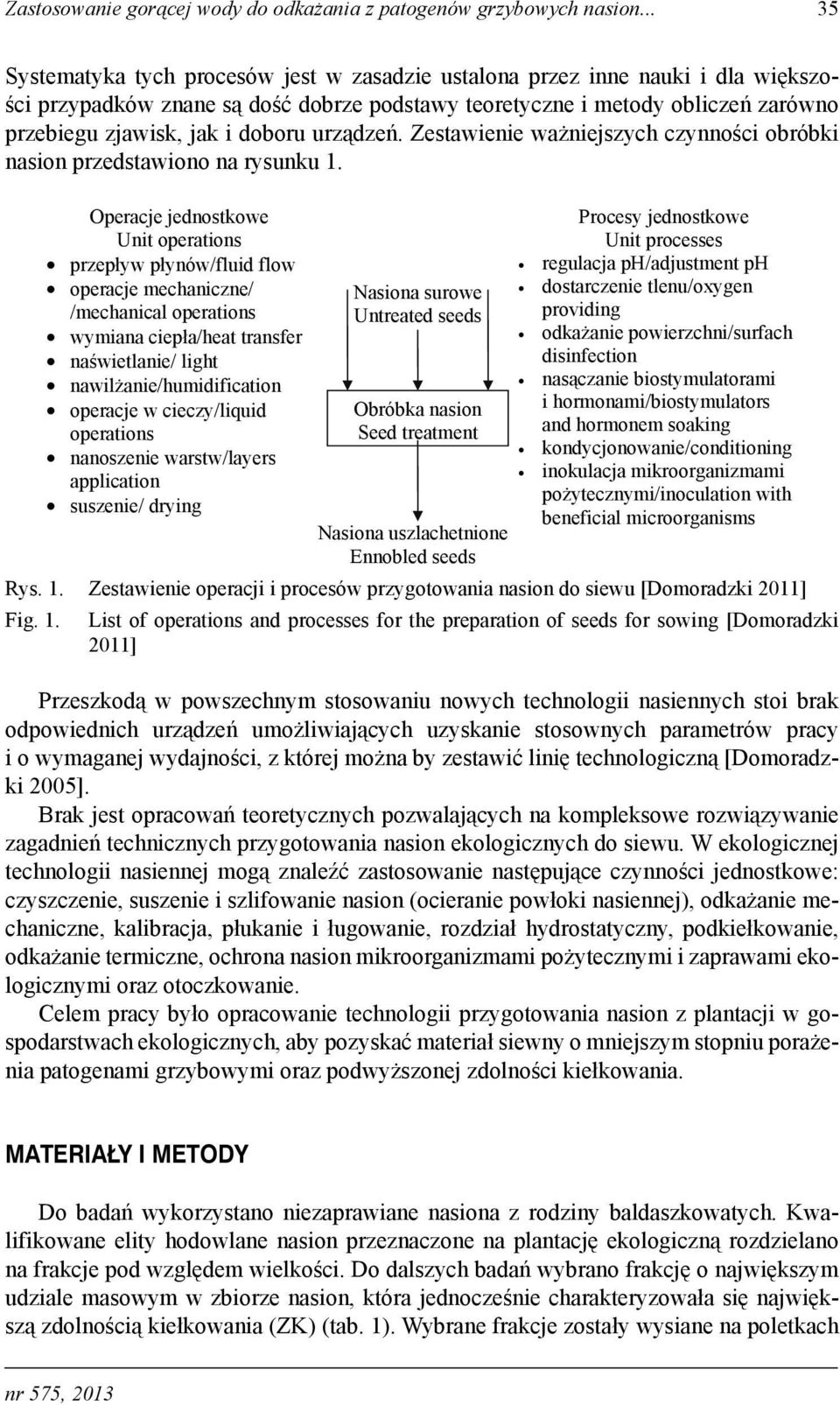 Zestwienie wżniejszych czynności oróki nsion przedstwiono n rysunku 1.