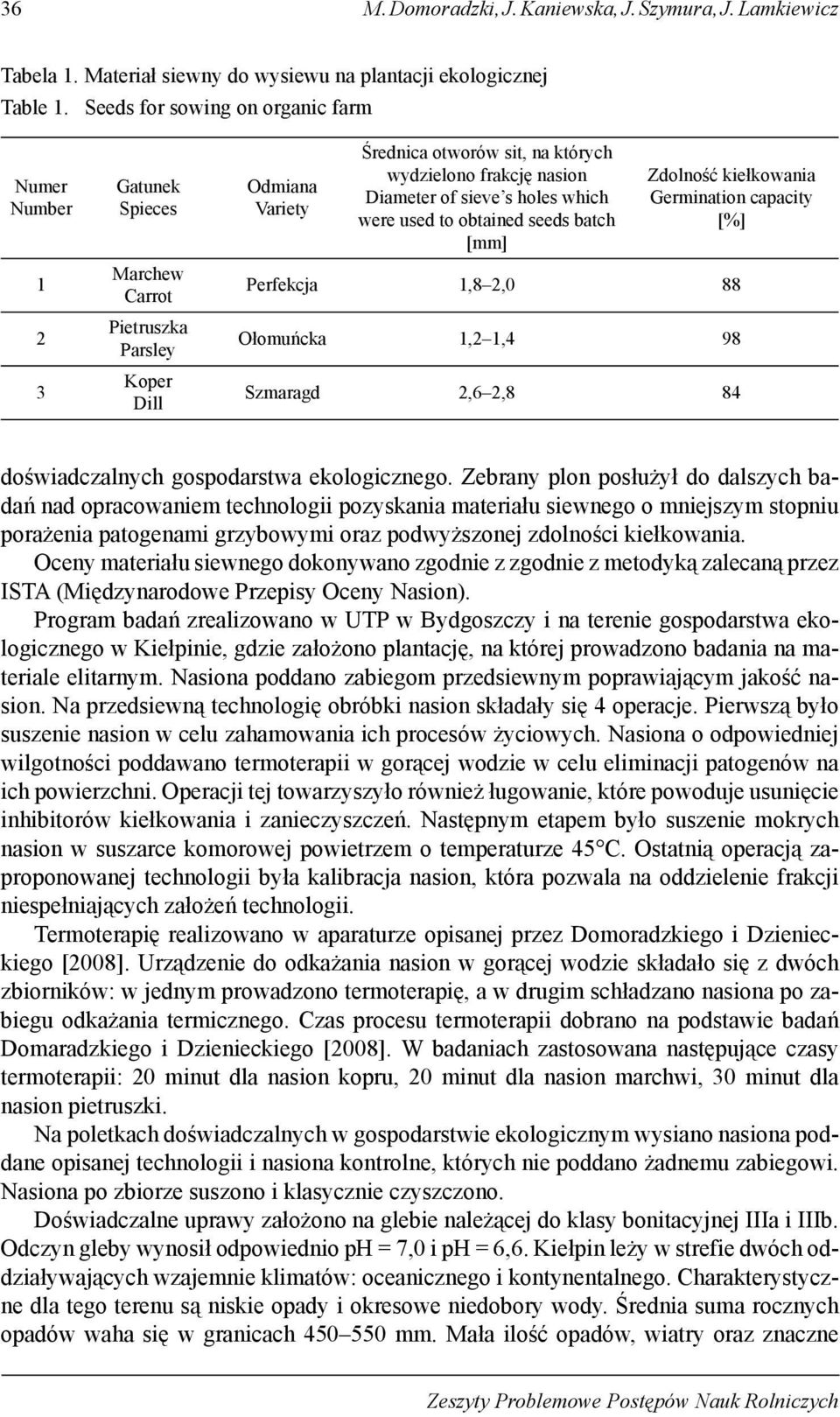 which were used to otined seeds tch [mm] Zdolność kiełkowni Germintion cpcity [%] Perfekcj 1,8 2,0 88 Ołomuńck 1,2 1,4 98 Szmrgd 2,6 2,8 84 doświdczlnych gospodrstw ekologicznego.