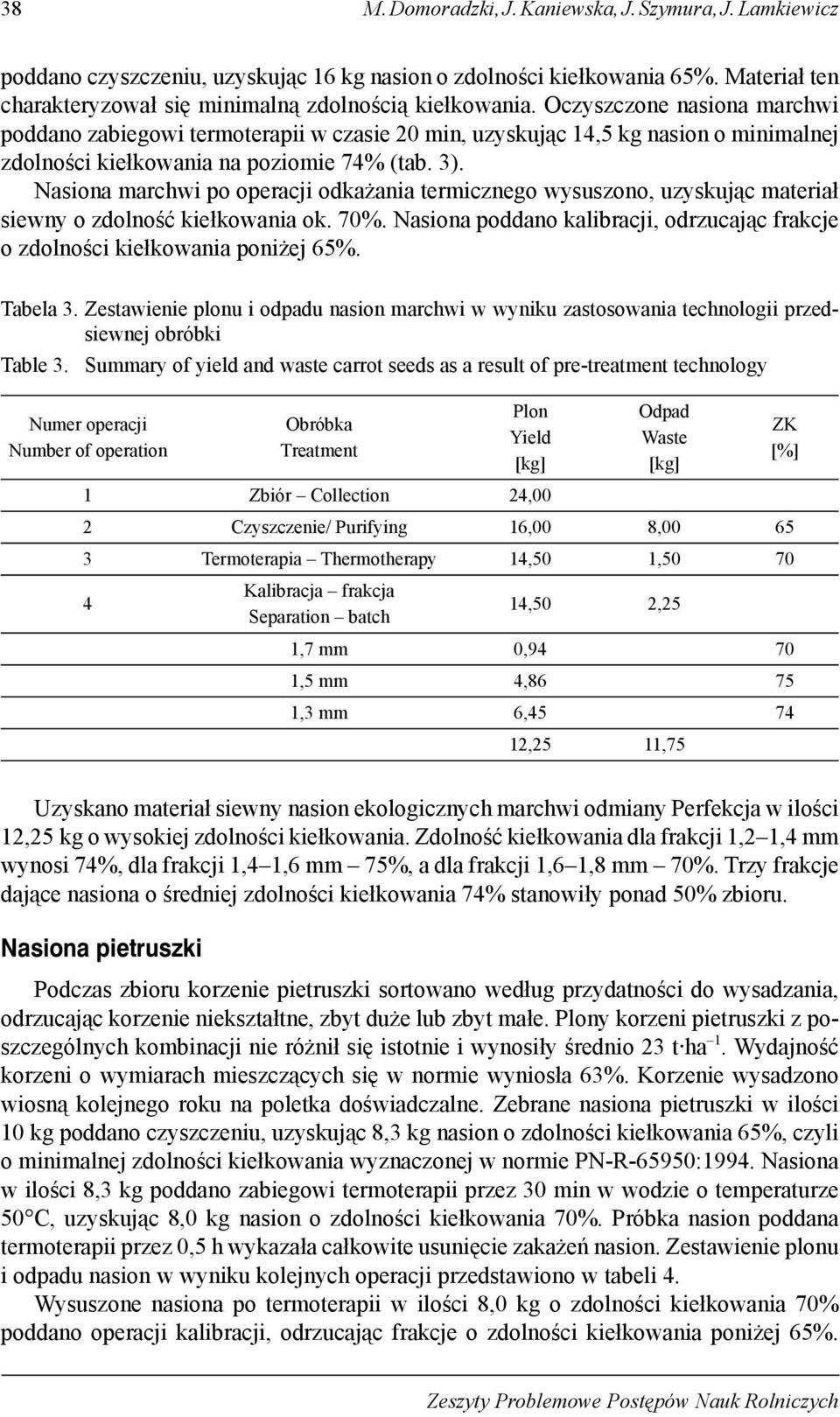 Nsion mrchwi po opercji odkżni termicznego wysuszono, uzyskując mterił siewny o zdolność kiełkowni ok. 70%. Nsion poddno klircji, odrzucjąc frkcje o zdolności kiełkowni poniżej 65%. Tel 3.