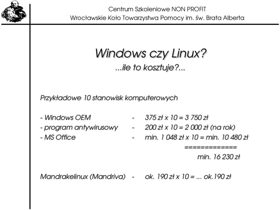 antywirusowy MS Office Mandrakelinux (Mandriva) 375 zł x 10 = 3 750