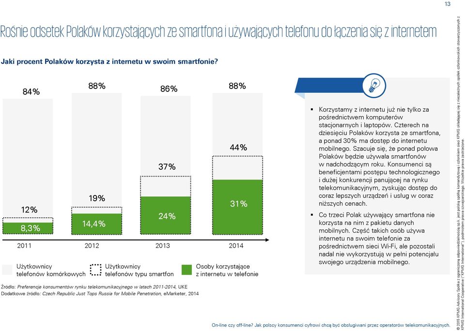 Czterech na dziesiõciu Polaków korzysta ze smartfona, a ponad 30% ma dostõp do internetu 44% mobilnego. Szacuje siõ, Ęe ponad poìowa Polaków bõdzie uęywaìa smartfonów w nadchodzäcym roku.