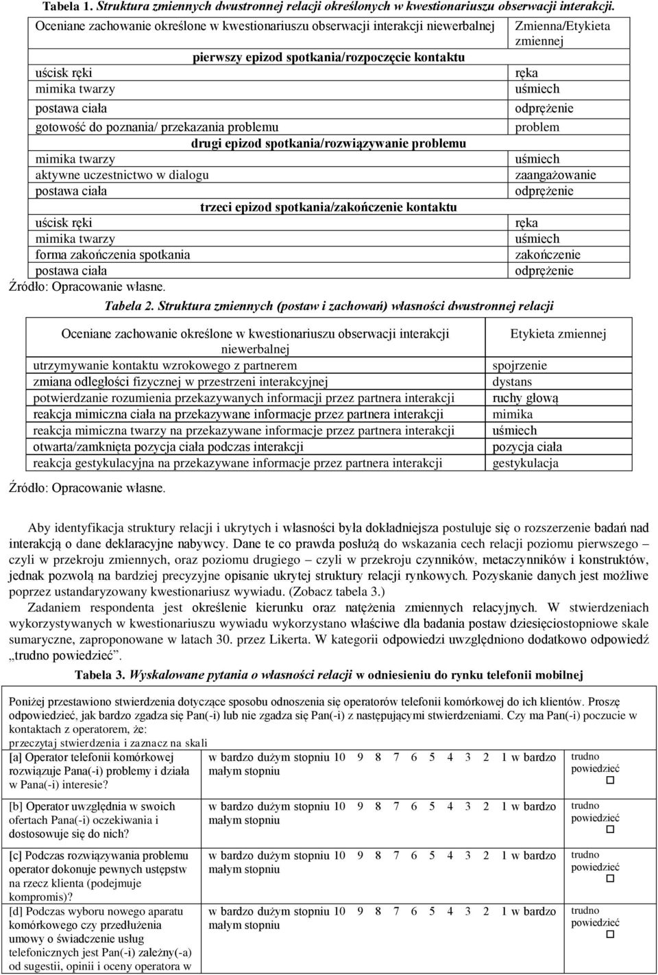 przekazania problemu drugi epizod spotkania/rozwiązywanie problemu mimika twarzy aktywne uczestnictwo w dialogu postawa ciała trzeci epizod spotkania/zakończenie kontaktu uścisk ręki mimika twarzy